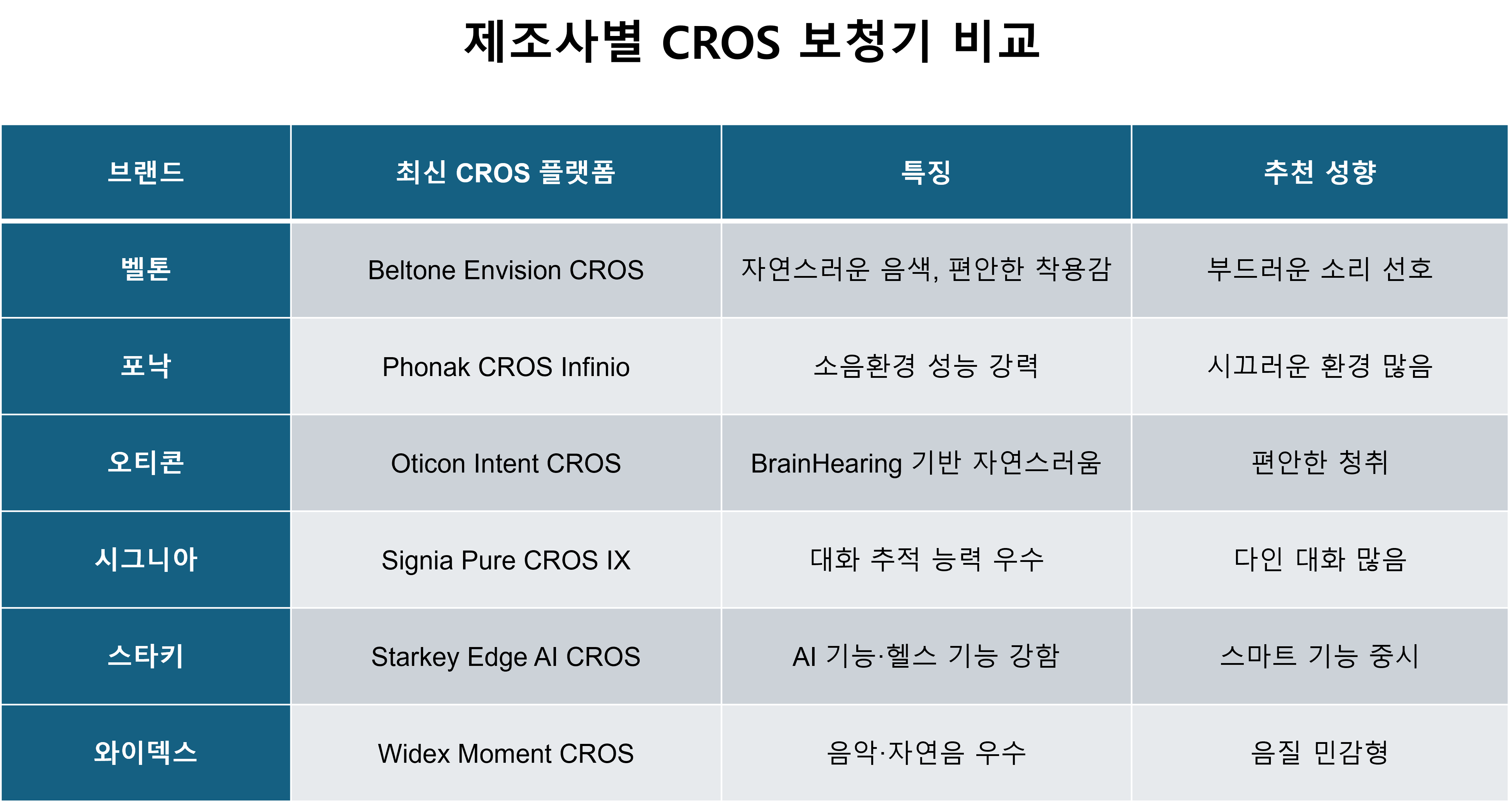 크로스 비교.png