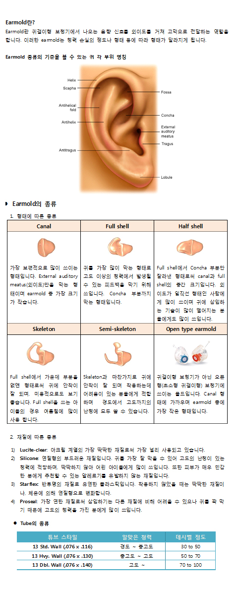 earmold copy