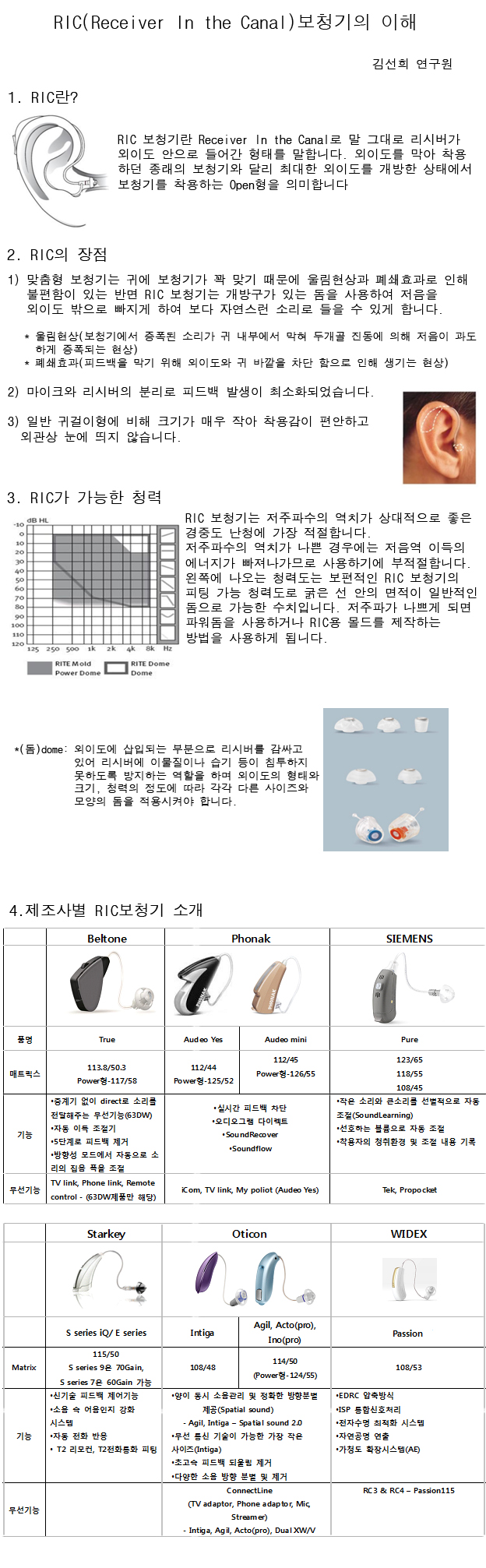김선희 ric소개 copy