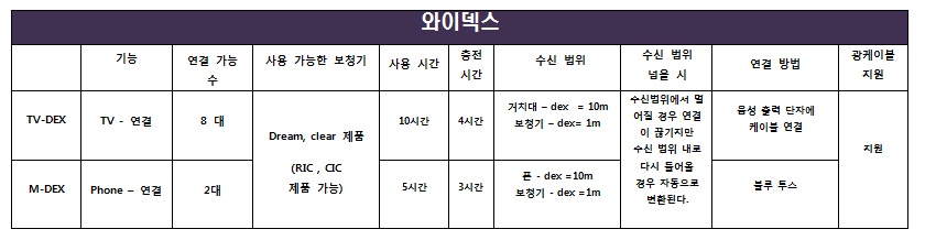 와이덱스
